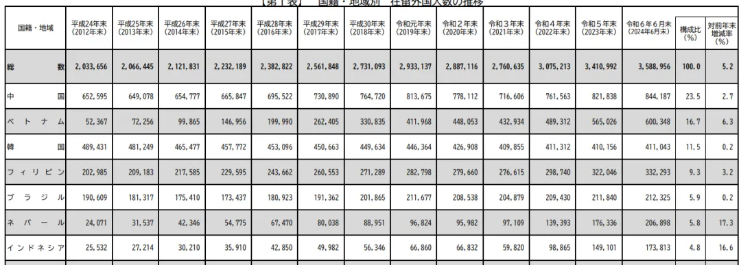 21世紀佳益出國留學 21世紀佳益出國留學