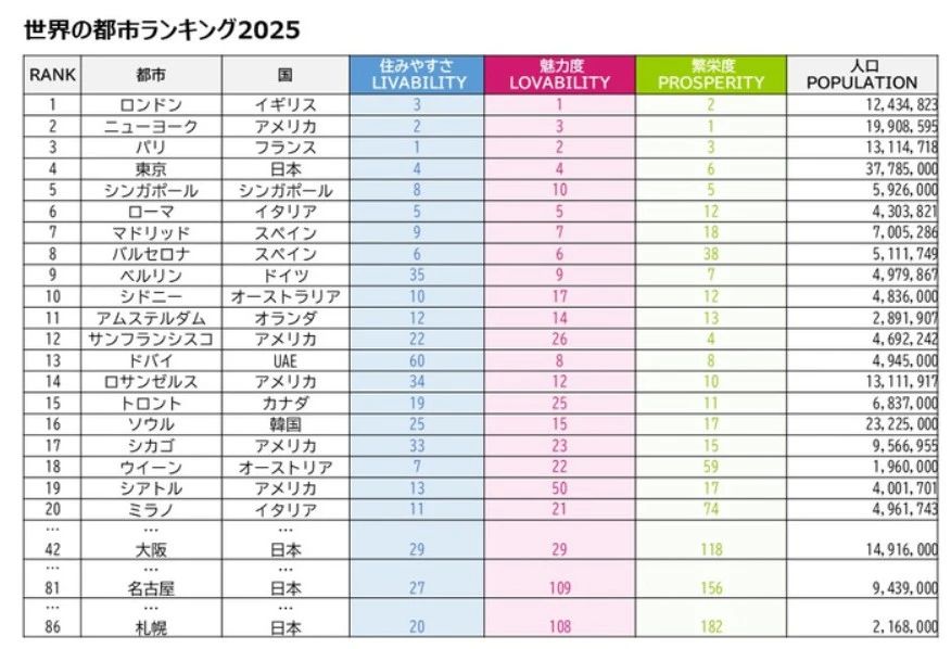 21世紀(jì)佳益出國留學(xué)