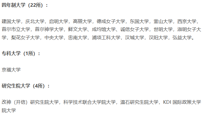 21世紀佳益出國留學(xué)