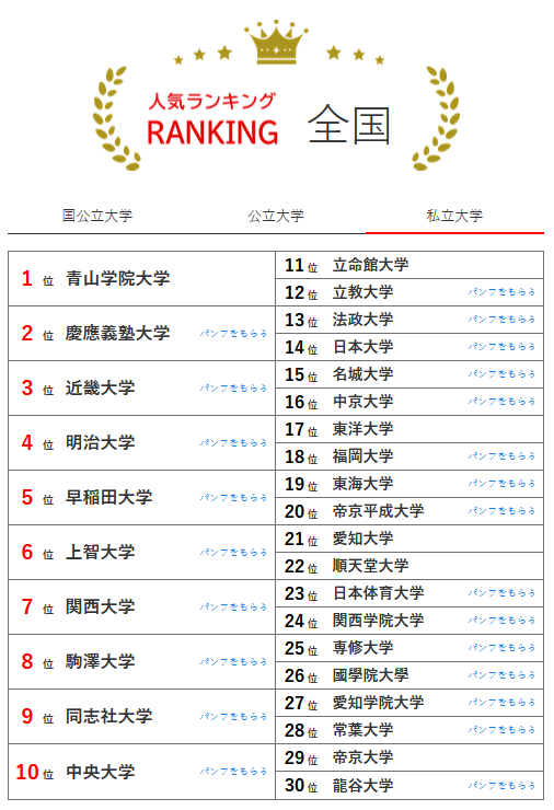 21世紀(jì)佳益出國留學(xué)