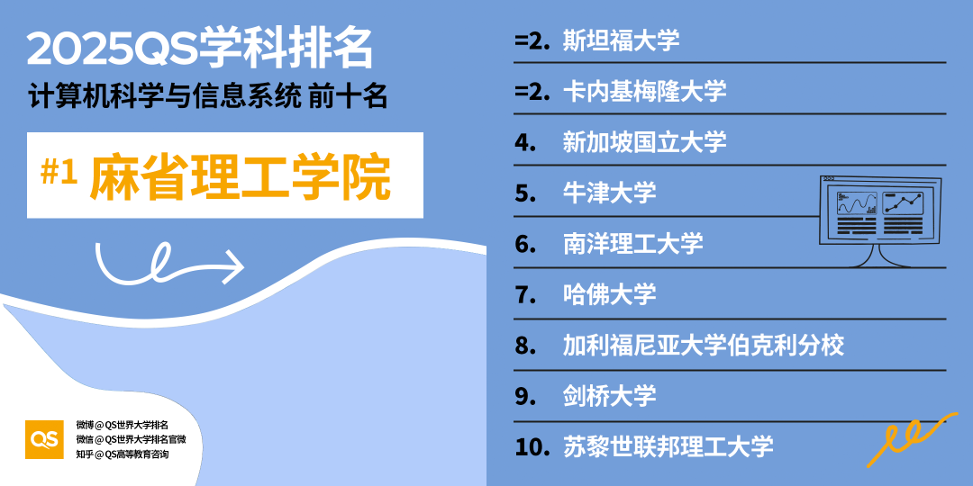 21世紀(jì)佳益出國留學(xué)