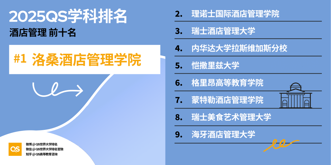 21世紀(jì)佳益出國留學(xué)