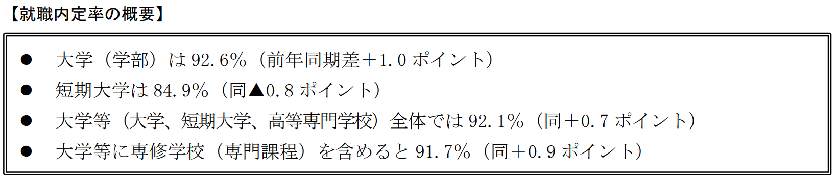 21世紀(jì)佳益出國留學(xué) 21世紀(jì)佳益出國留學(xué)