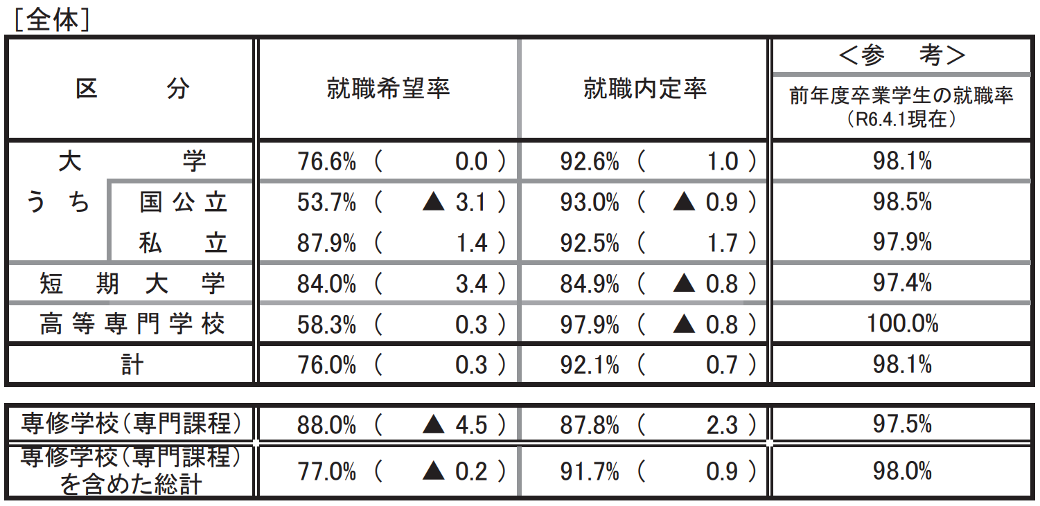 21世紀(jì)佳益出國留學(xué) 21世紀(jì)佳益出國留學(xué)