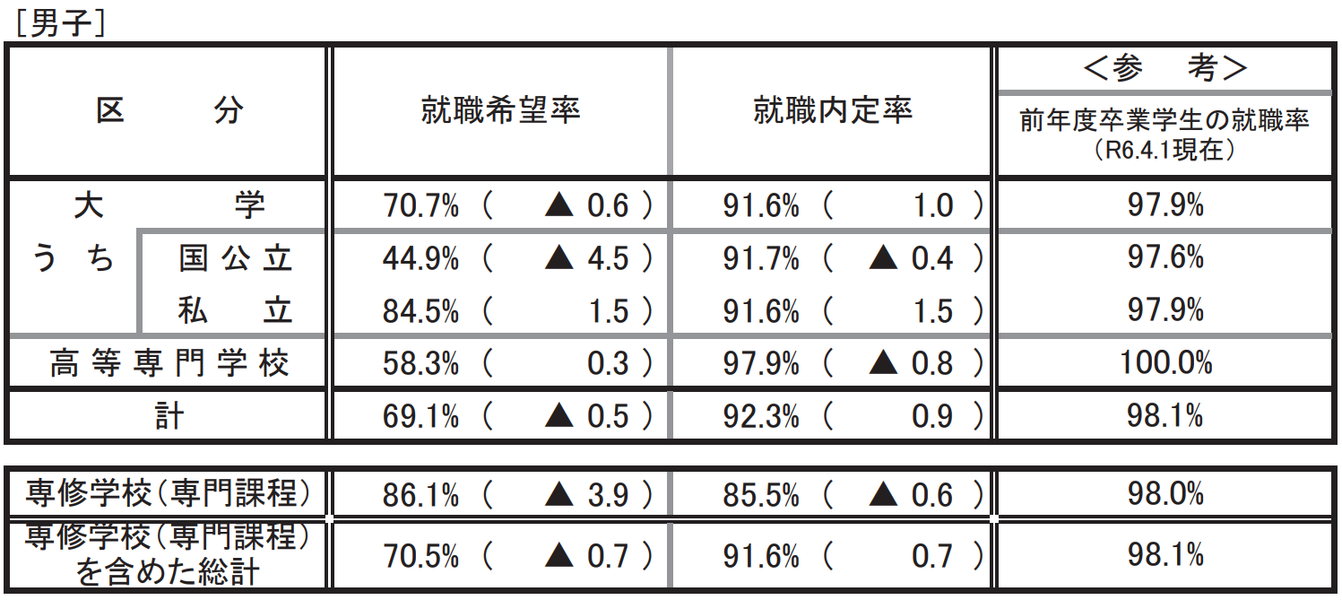 21世紀(jì)佳益出國留學(xué) 21世紀(jì)佳益出國留學(xué)