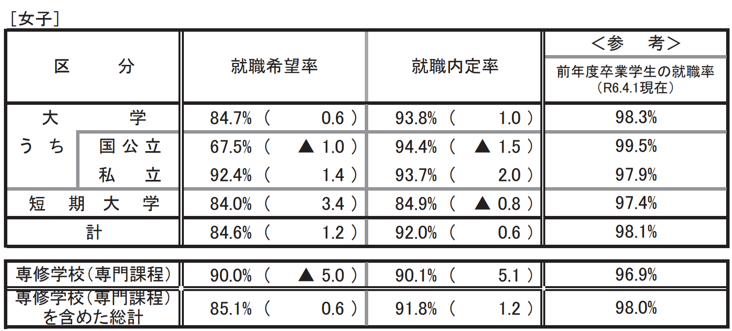 21世紀(jì)佳益出國留學(xué) 21世紀(jì)佳益出國留學(xué)