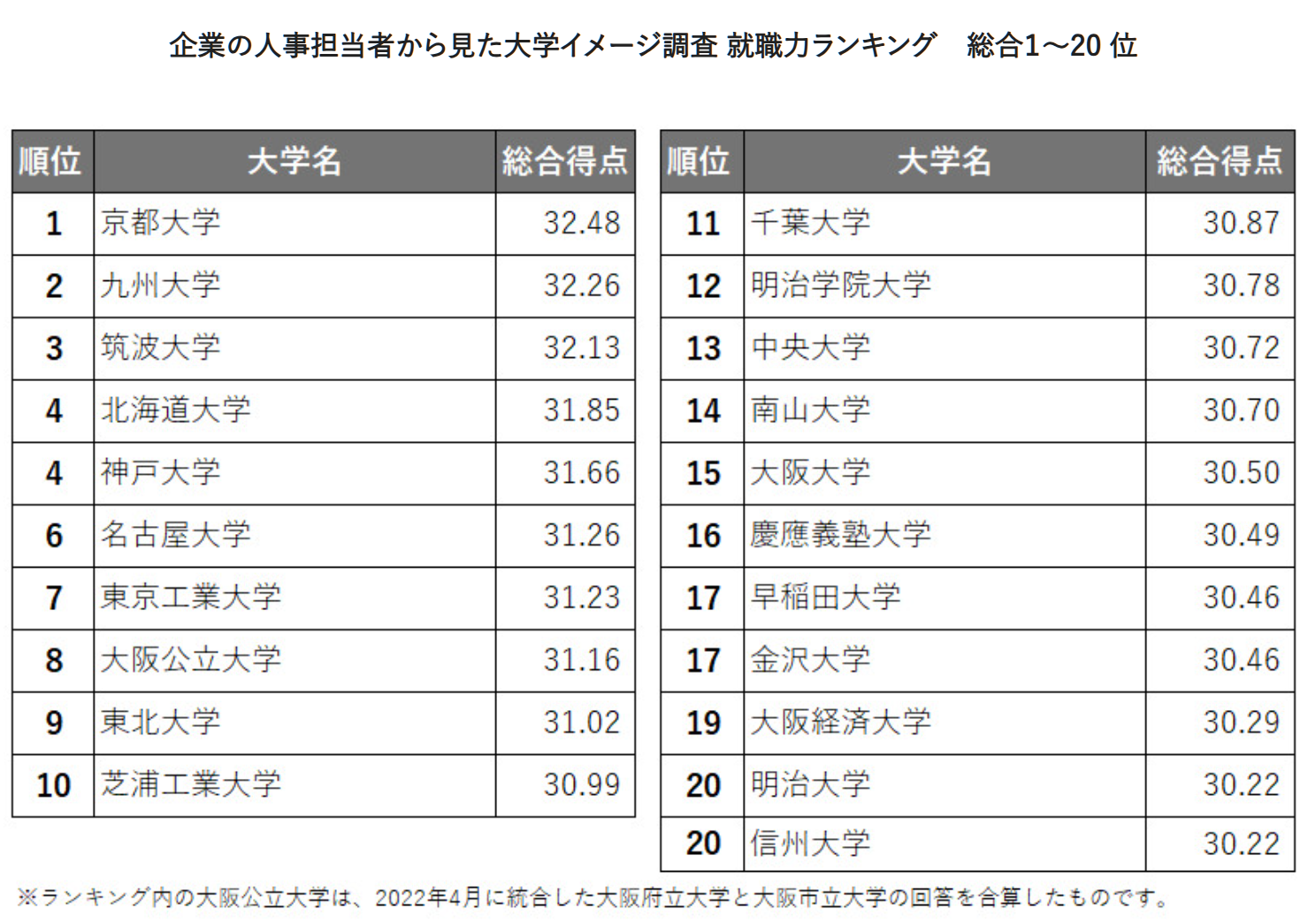 21世紀(jì)佳益出國留學(xué) 21世紀(jì)佳益出國留學(xué)