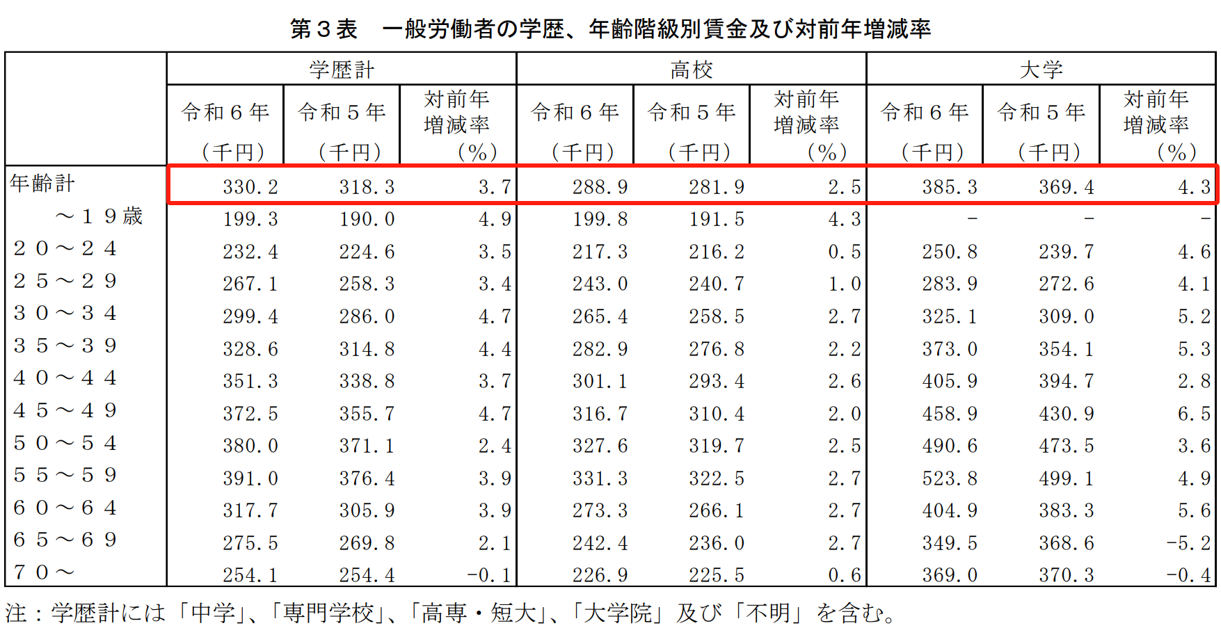 21世紀(jì)佳益出國留學(xué) 21世紀(jì)佳益出國留學(xué)