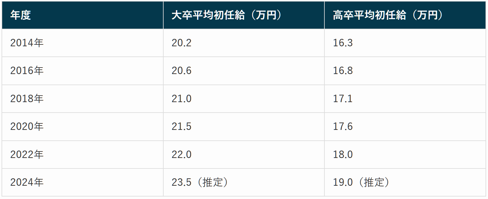 21世紀(jì)佳益出國留學(xué) 21世紀(jì)佳益出國留學(xué)