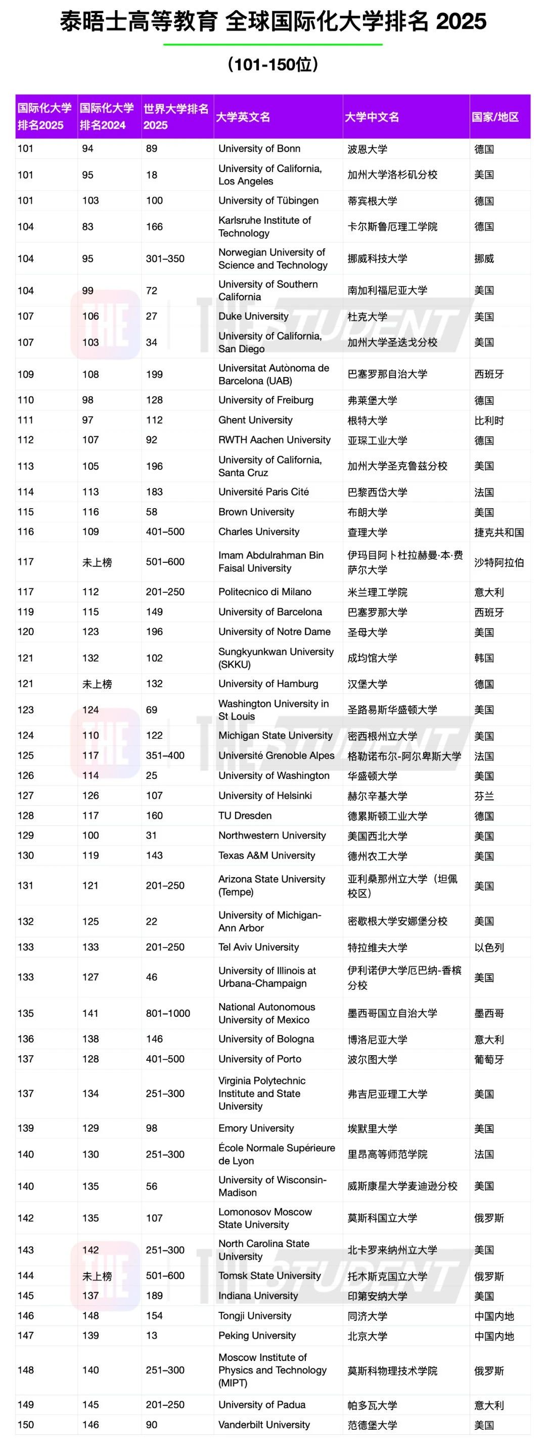 21世紀佳益出國留學(xué)