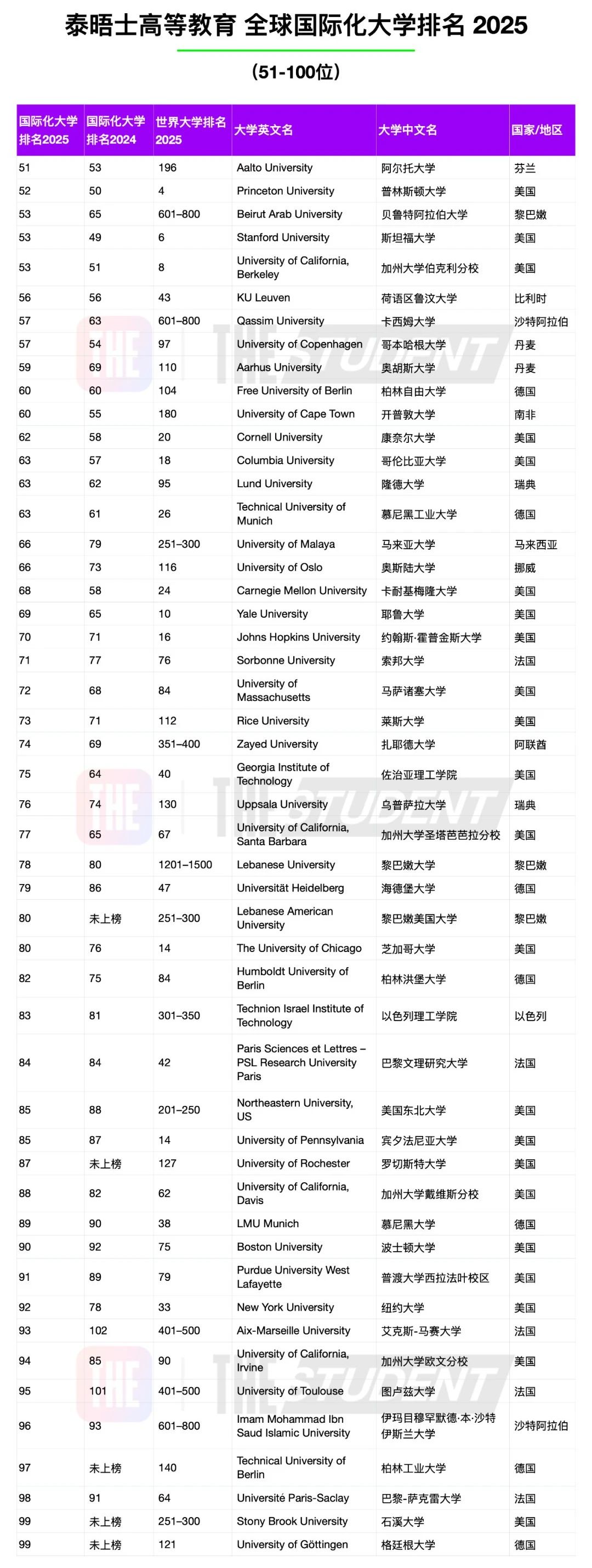 21世紀佳益出國留學(xué)