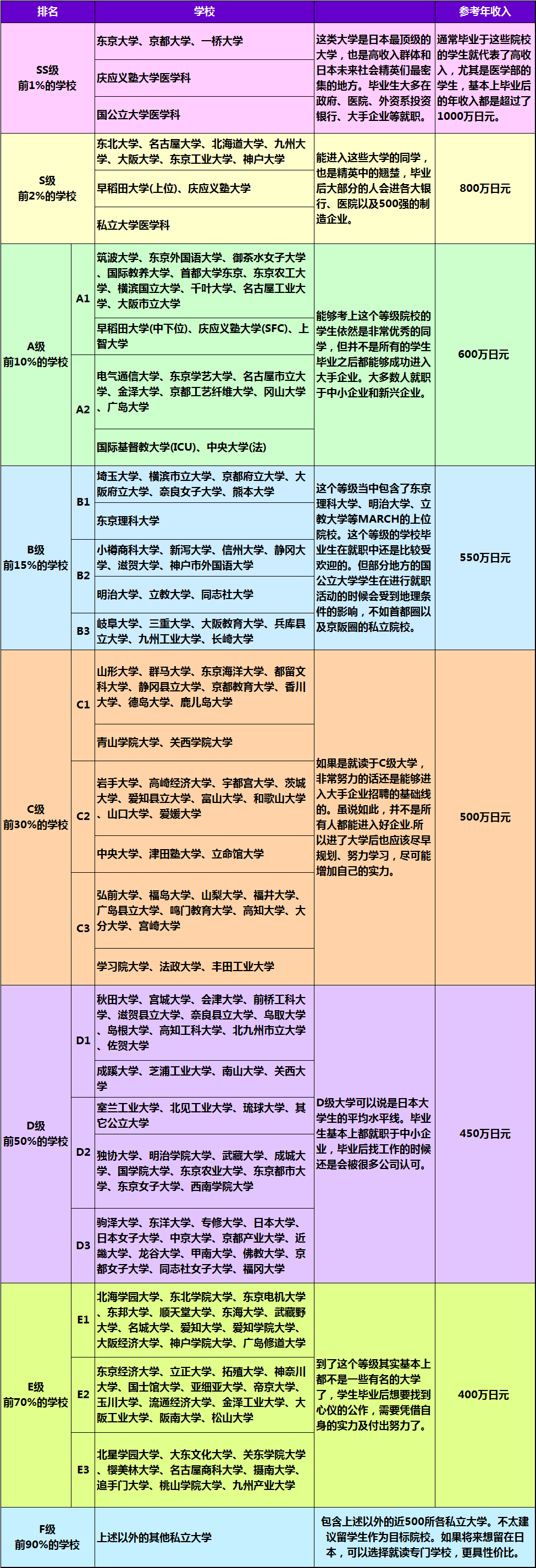 21世紀(jì)佳益出國(guó)留學(xué) 21世紀(jì)佳益出國(guó)留學(xué)