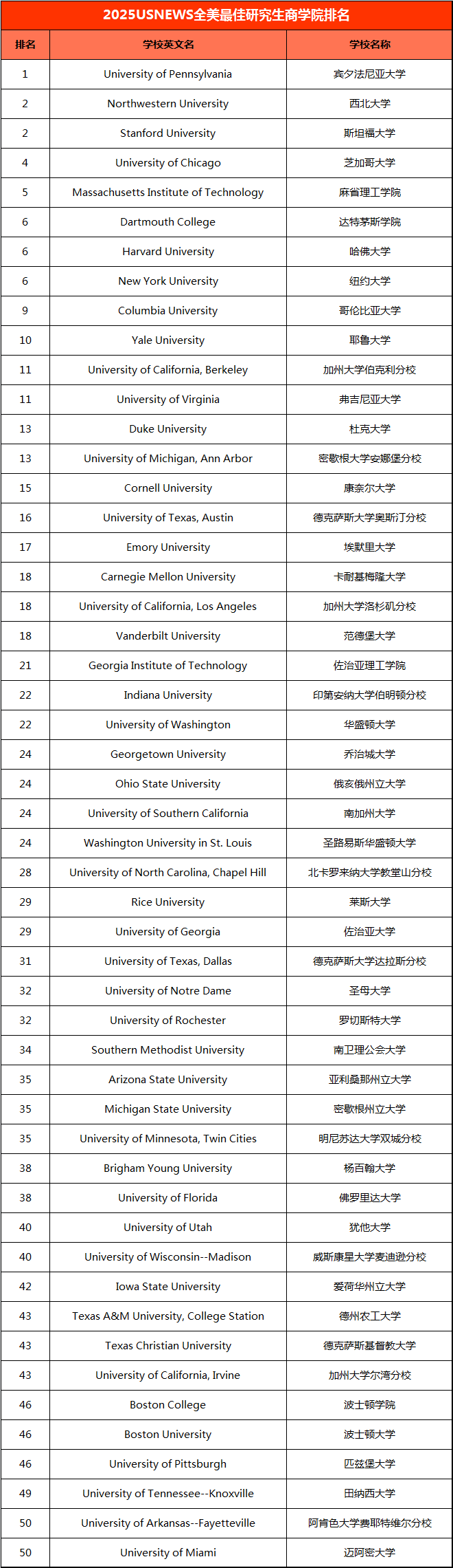 21世紀(jì)佳益出國留學(xué) 21世紀(jì)佳益出國留學(xué)