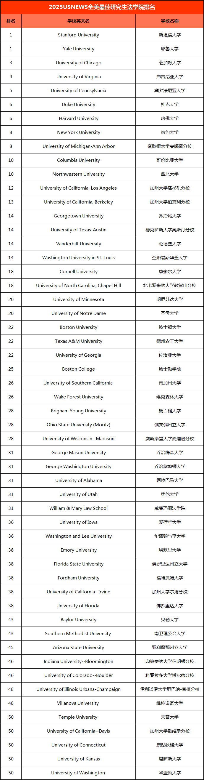 21世紀(jì)佳益出國留學(xué)