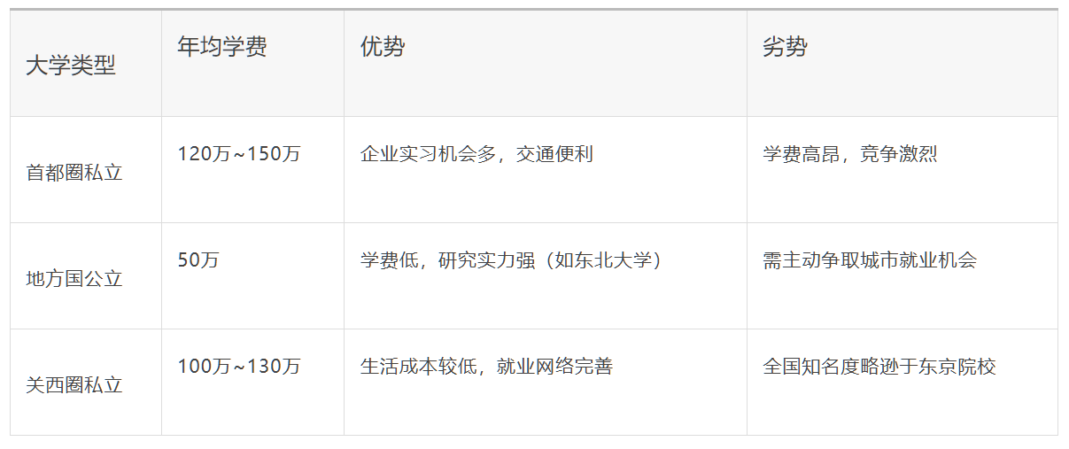 21世紀(jì)佳益出國留學(xué)